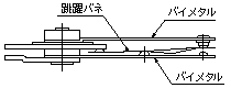 ASK株式会社　タンク取付形温度スイッチ TSF